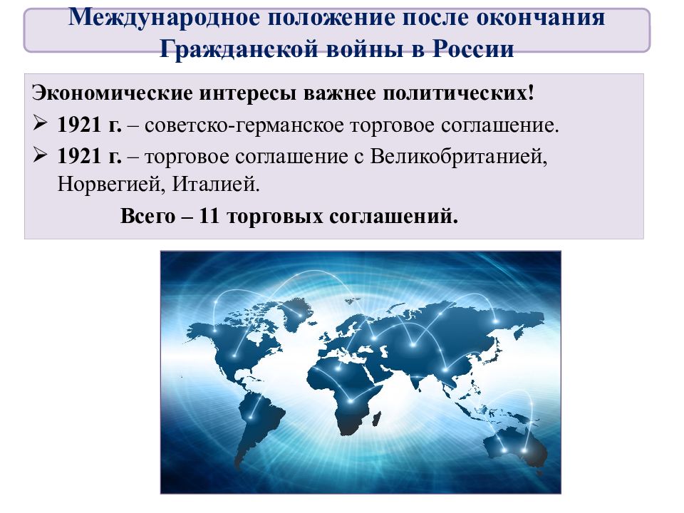 Международная позиция. Международное положение после окончания гражданской войны в России. Всемирное положение. Международное положение России. Международное положение таблица.