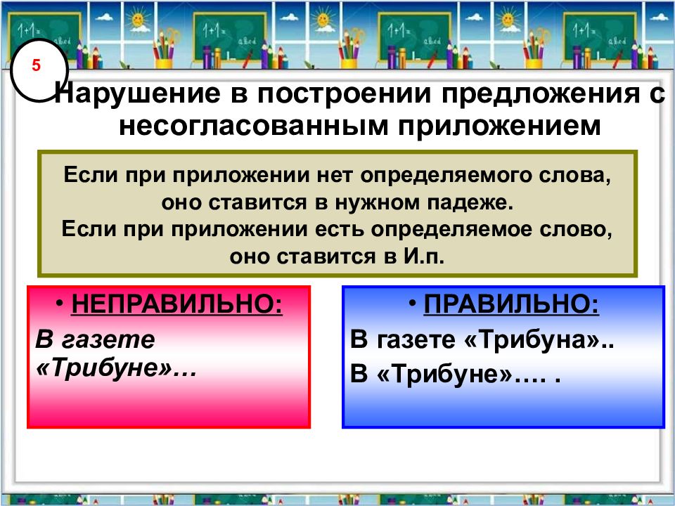 Нарушение в построении предложения. Нарушение в построении предложения с несогласованным приложением. Ошибка в построении предложения с несогласованным приложением. Ошибка с несогласованным приложением. Нарушение в построение с несогласованным предложением.