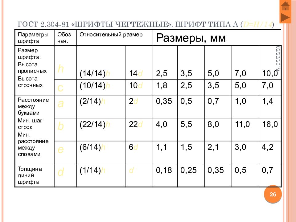 Шрифт 2.304