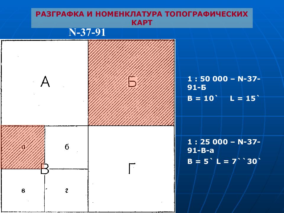 Разграфка карт. Разграфка и номенклатура топографических карт 1 100000. Разграфка это в геодезии. Разграфка и номенклатура топографических карт 1 2000. Разграфка и номенклатура топографических карт 1:50 000.