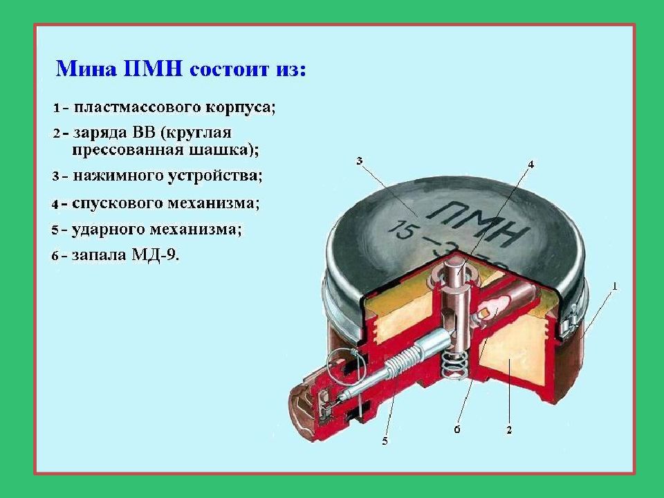 Пмн 4. ПМН-1 противопехотная мина. Противопехотная мина ПМН-2 Назначение устройство. Нажимная противопехотная мина ПМН. Противопехотная мина ПМН ТТХ.