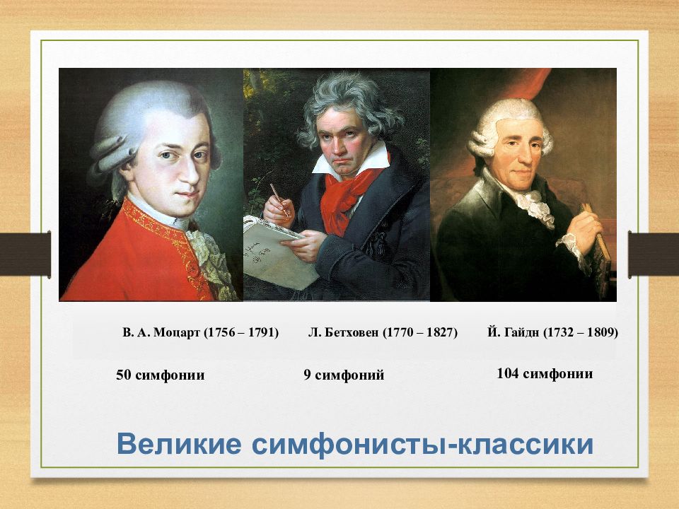 Финалы каких симфоний отечественных и зарубежных композиторов рисуют картины народных праздников