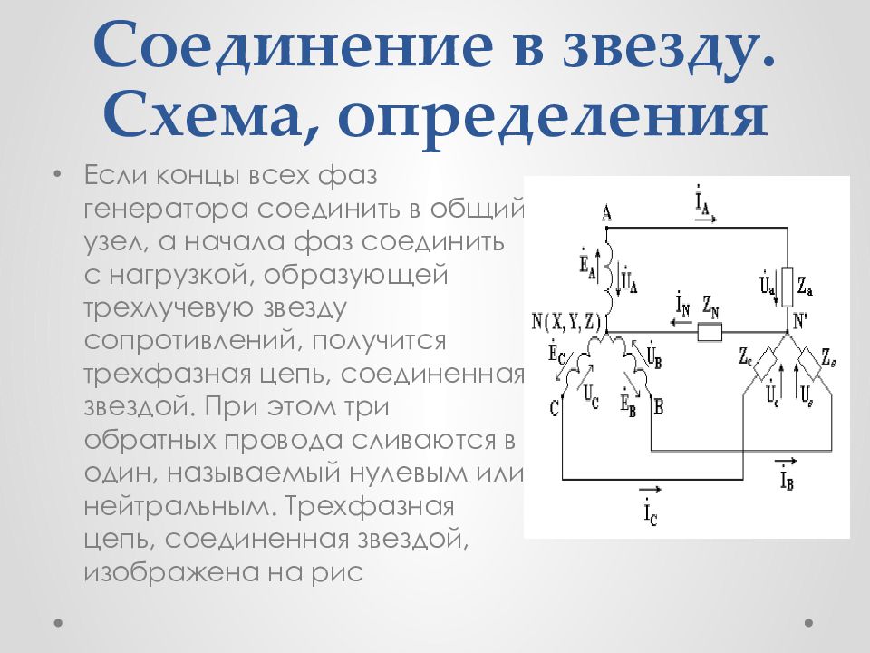 Фазные цепи