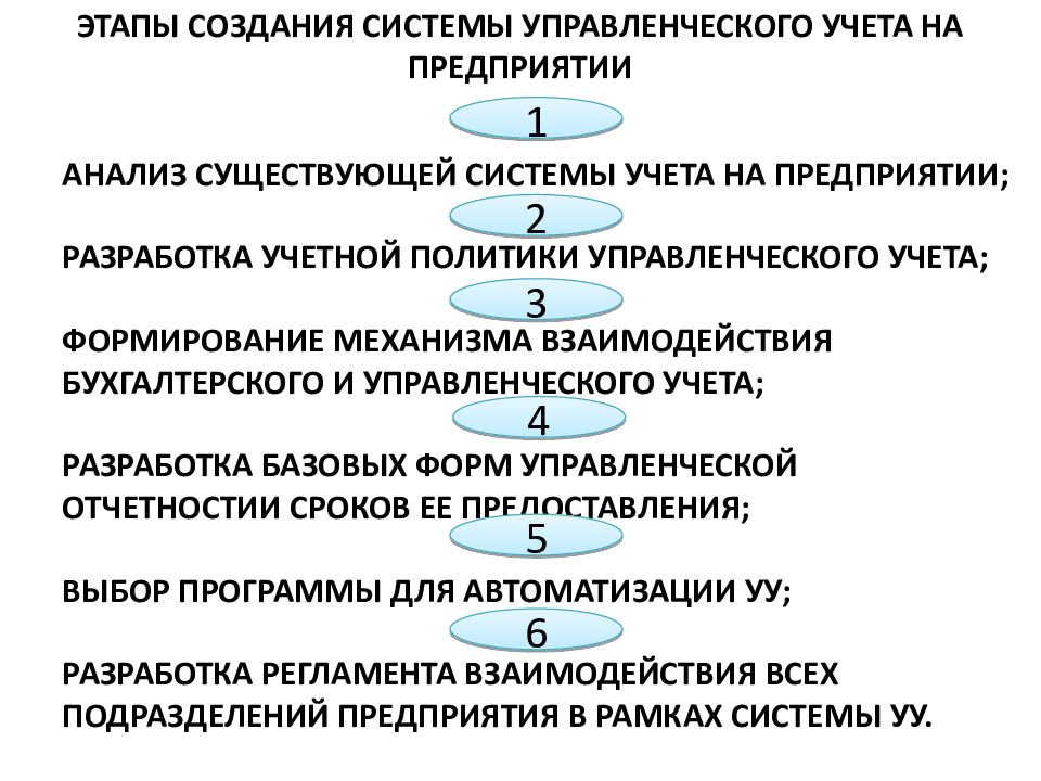 Управление изменениями в системе менеджмента. Схема процесса управленческого учёта. Этапы формирования управленческой отчетности. Этапы создания системы управленческого учета предприятия. Этапы постановки управленческого учета.