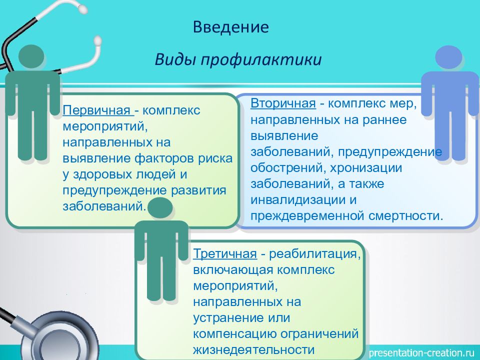 Диспансеризация картинки для презентации