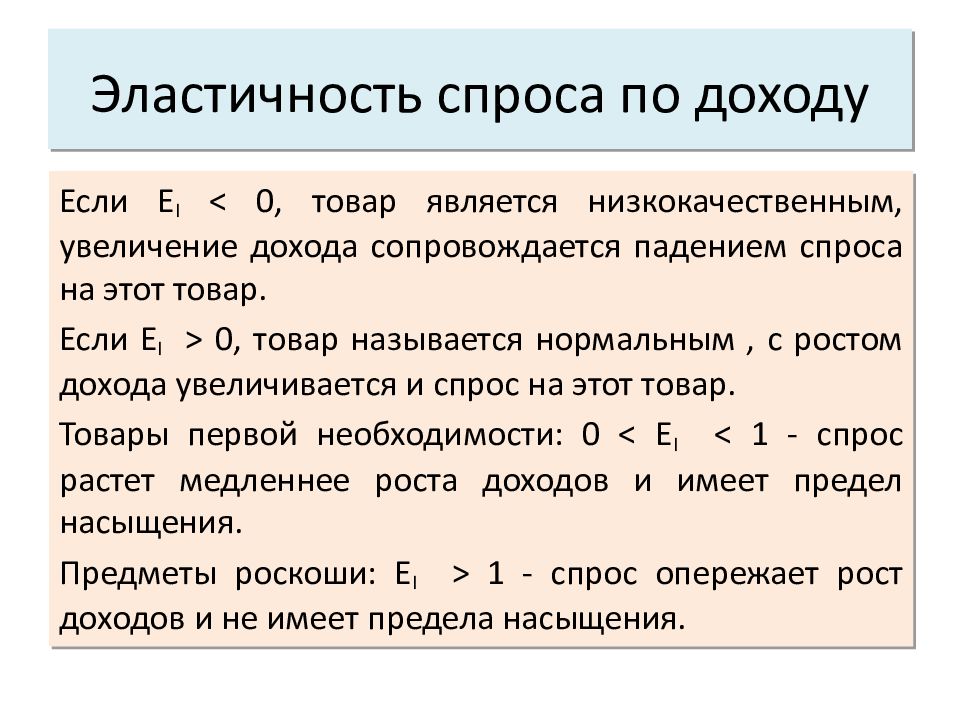 Коэффициент эластичности спроса на товар. Эластичность спроса по до. Эластичность спроса по доходу. Рассчитать эластичность спроса по доходу. Эластичность товара по доходу.