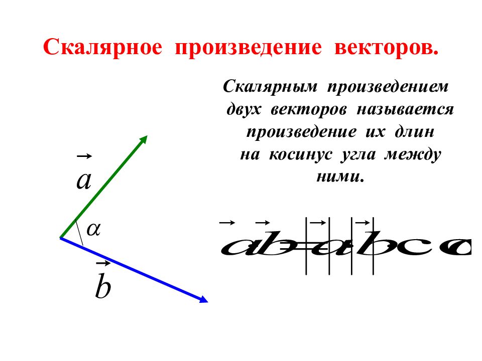Скалярным произведением векторов называется. Скаляр и вектор. Что называется скалярным произведением векторов. Скалярное произведение векторов прямой угол. Скалярное сложение векторов.