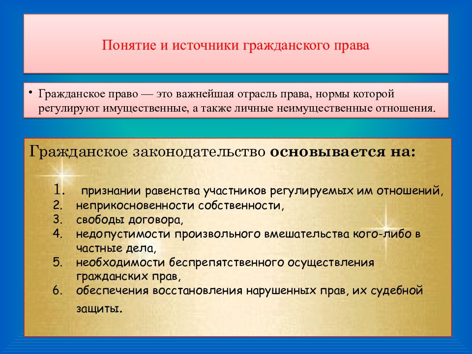 Термин кодекс. Понятие и источники гражданского права. Понятие и виды источников гражданского права. Понятие и виды источников гражданского права кратко. Гражданский кодекс понятие.