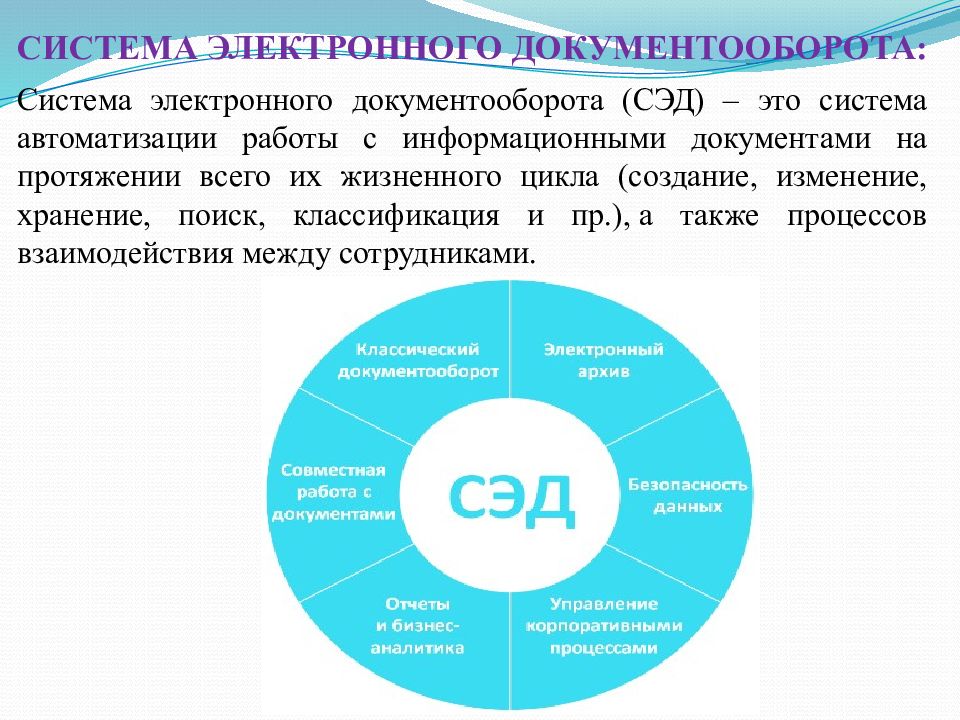 Организация электронной системы управления документооборотом. Система электронного документооборота. Система электронного документооборота СЭД. Система электронного документооборота курсовая. Какие процессы поддерживает СЭД?.