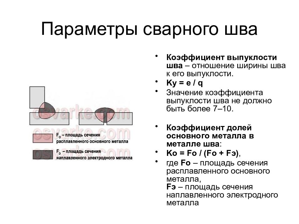 Образец сварного шва