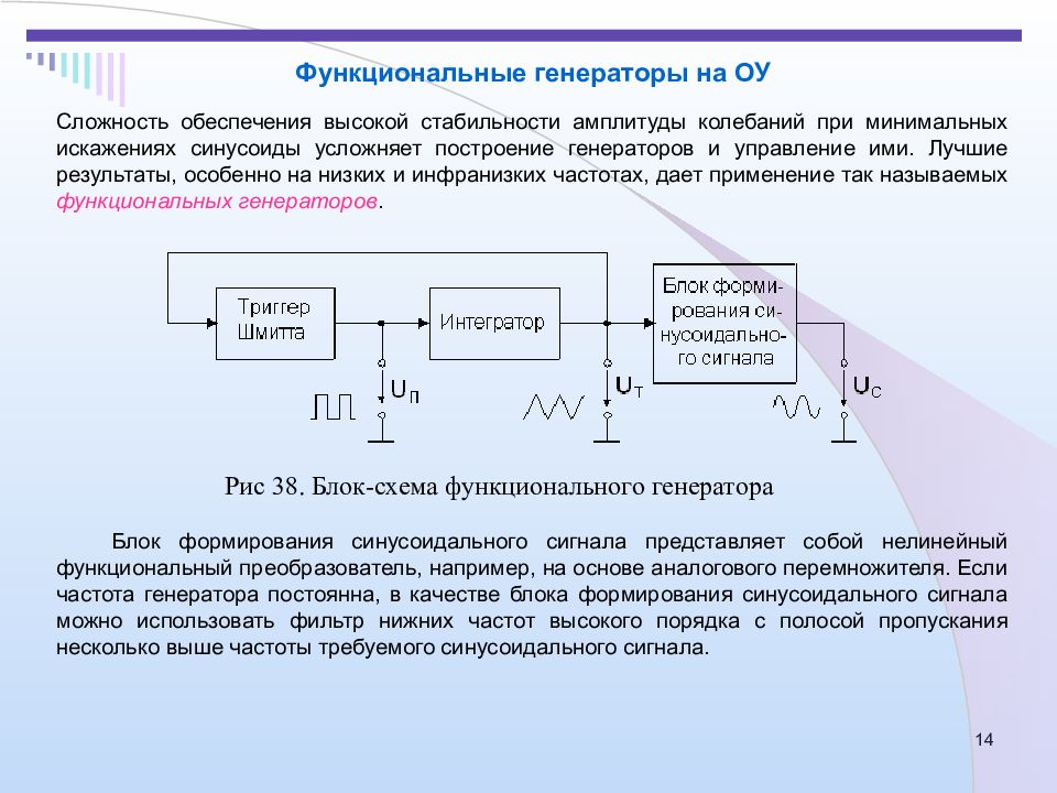 Функциональные схемы автогенераторов