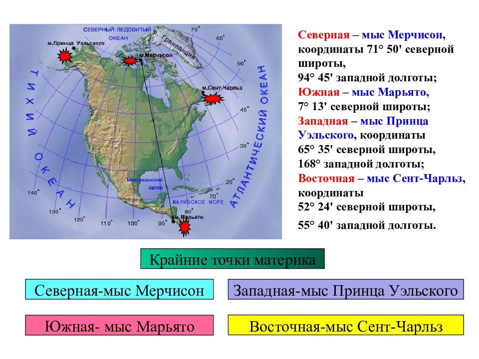 Географическое положение материка северная америка по плану 7 класс