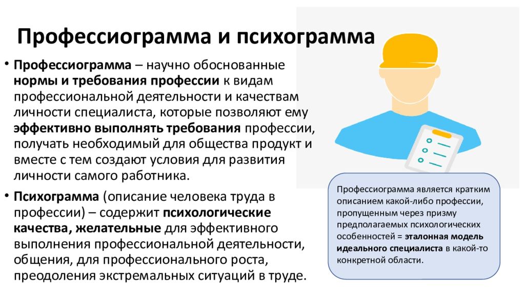Профессиограмма врача