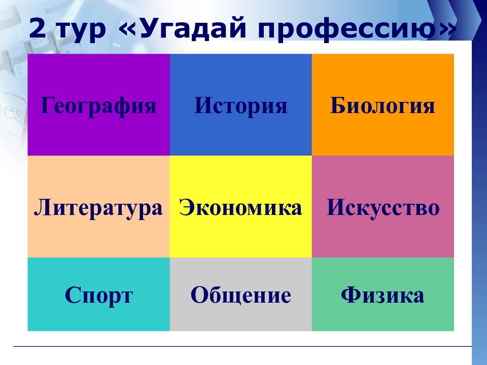 Викторина угадай профессию презентация