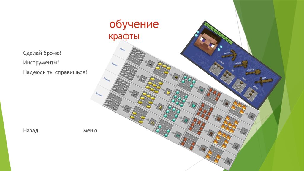 обучение крафты