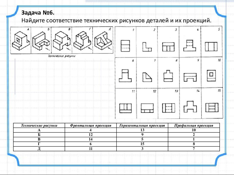 Найдите соответствия на рисунке