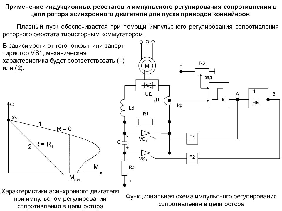 Двухточечный унисон схема