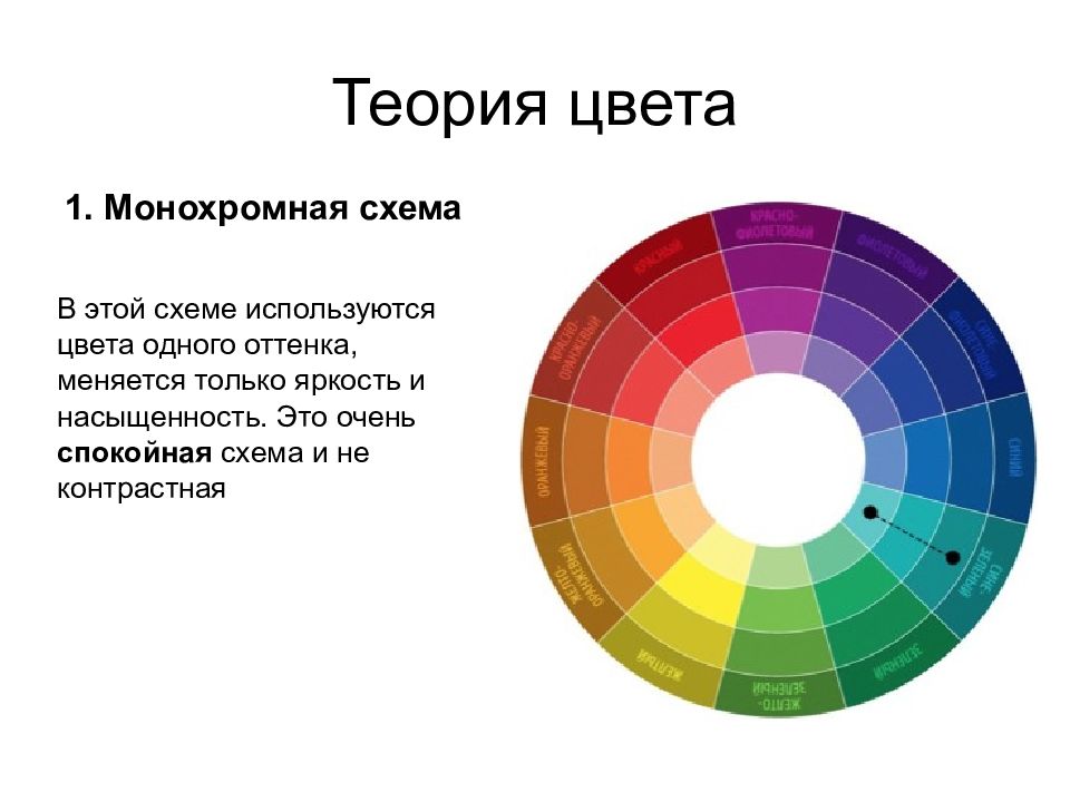 Монохромная схема сочетания цветов