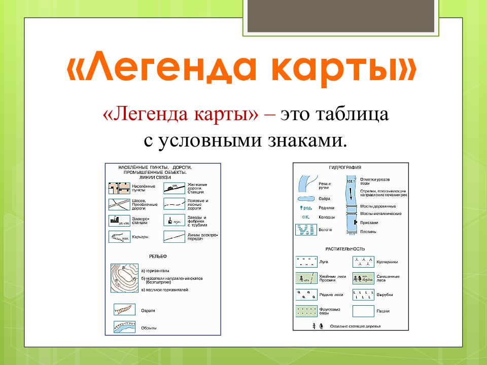 Рисунок это какая информация