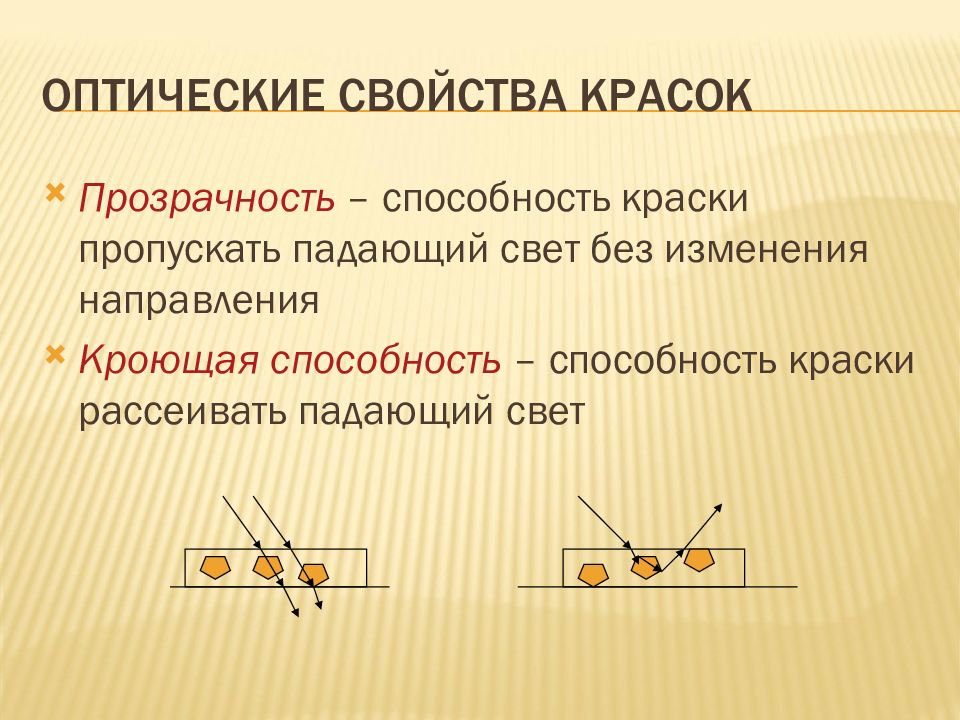 Свойства красок. Кроющая способность краски. Оптические свойства печатных красок. Прозрачность и кроющая способность краски.