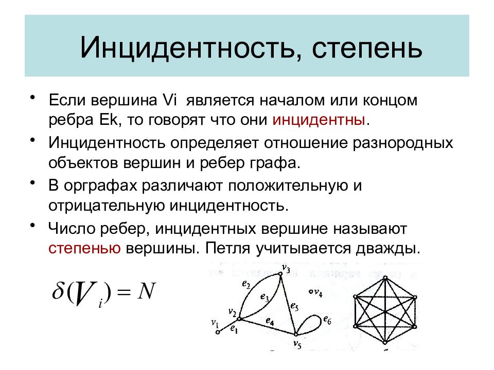 Смежность инцидентность