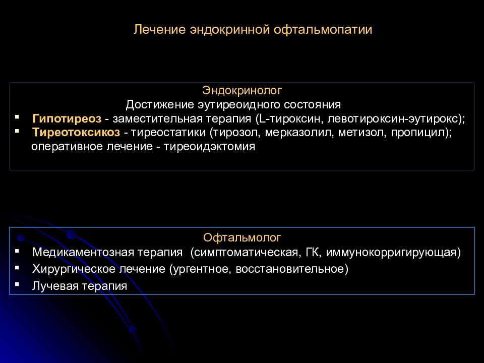 Эндокринная офтальмопатия. Диагностика эндокринной офтальмопатии. Эндокринологическая офтальмопатия. Эндокринная офтальмопатия формулировка диагноза. Лечение эндокринной офтальмопатии.