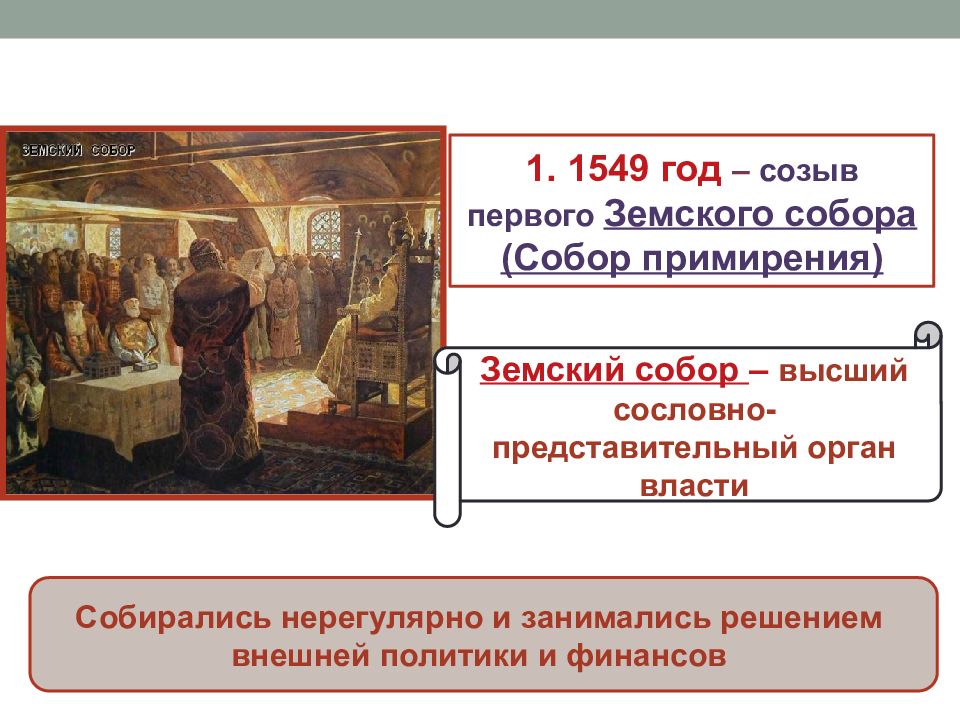 Первый созыв земского собора. Созыв земского собора 1549. Первый Земский собор Ивана Грозного. Иван Грозный созвал первый Земский собор. Созыв первого земского собора Иван 4.