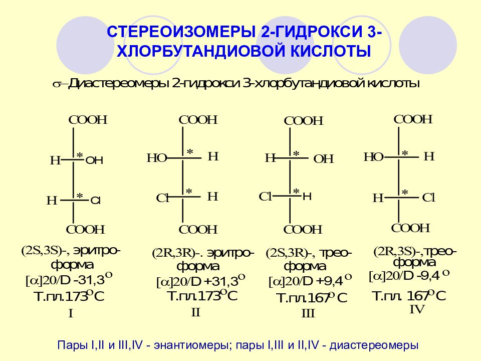 Стереоизомеры. Стереоизомеры энантиомеры Диастереомеры. Винная кислота формула Фишера. Проекционные формулы стереоизомеров. Проекционные формулы Фишера стереоизомеров.