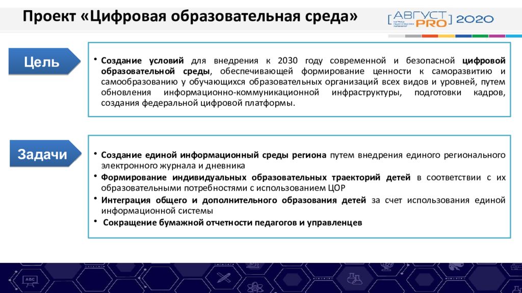 Цифровая образовательная среда и цифровые технологии