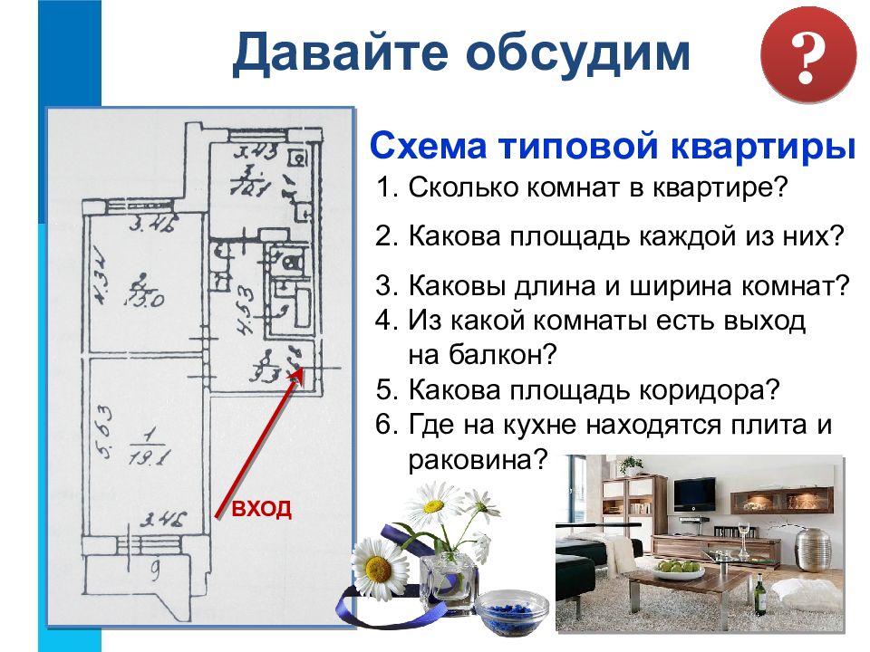 Сколько комната есть. Схема типовой квартиры. Тема квартиры схема. Схема квартиры для описания. Сообщение на тему схема.