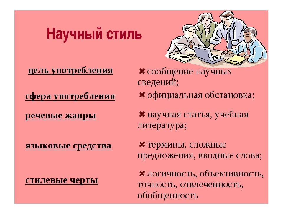 Презентация научный стиль речи реферат