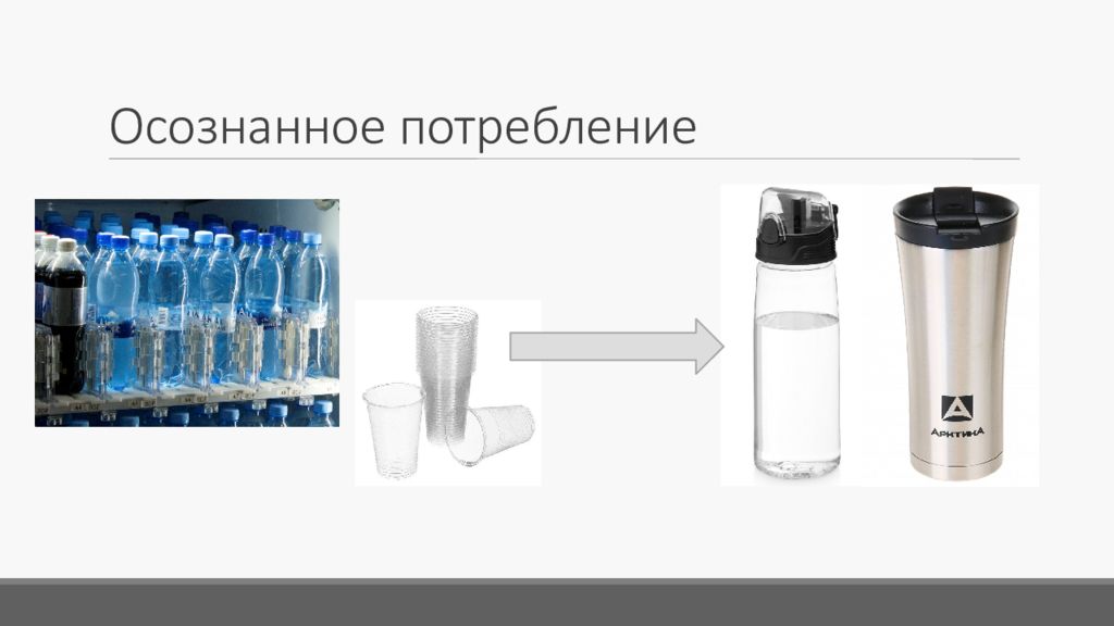 Презентация осознанное потребление