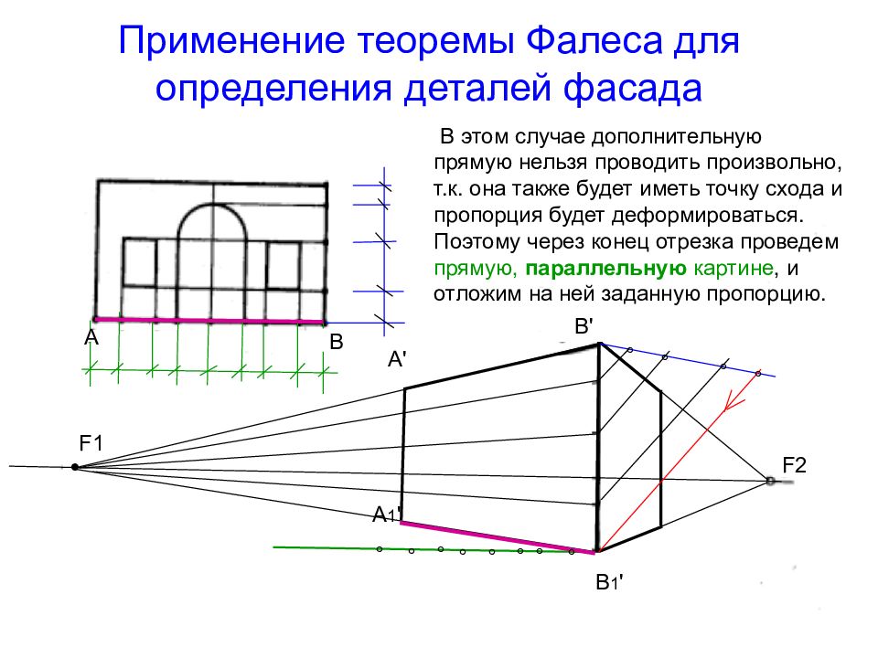 Дополнительные прямые. Метод архитектора с двумя точками схода. Перспектива с двумя точками схода. Перспектива с 2 точками схода. Построение перспективы с одной точкой схода.