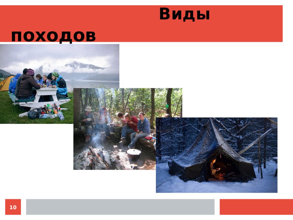 Виды походов. Разновидности походов. 10 Видов походов. 5 Разновидностей похода. Походы и их виды.