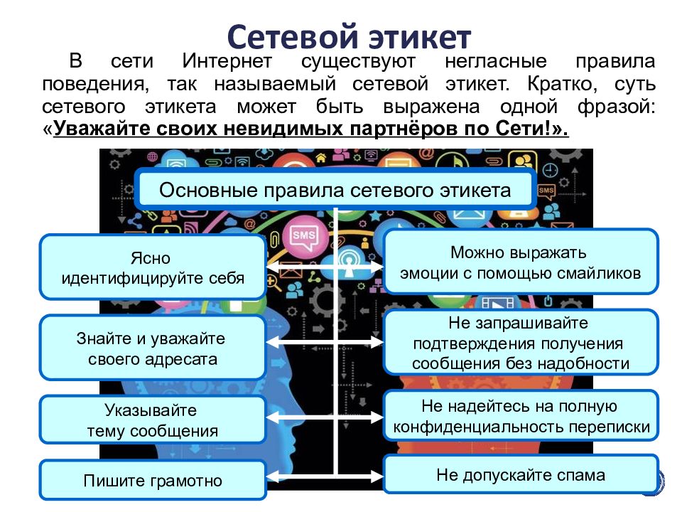 Всемирная паутина файловые архивы 9 класс босова презентация