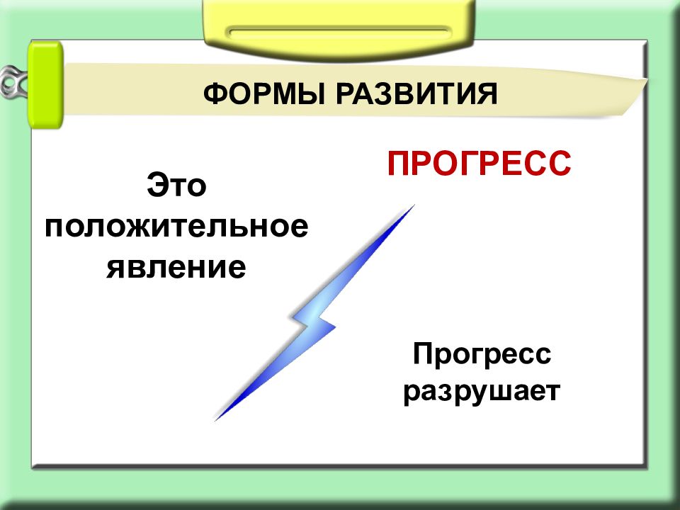 Развитие общества 8 класс презентация