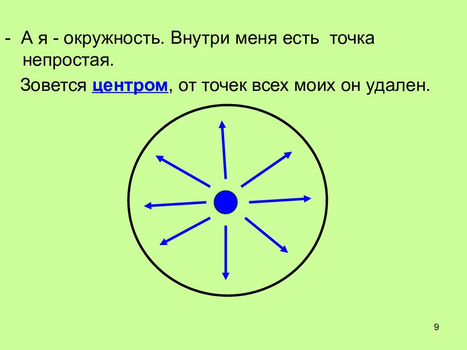 Внутренняя окружность. Круг окружность сектор сегмент. Круг с окружностями внутри. Окружность внутри окружности. Сектор окружности.