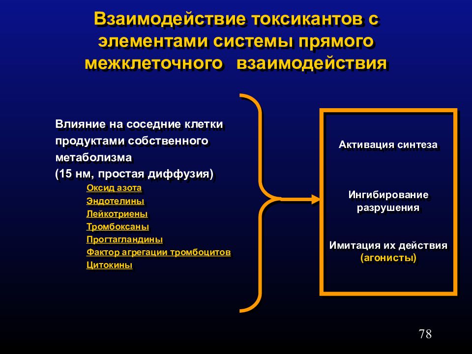 Действие взаимодействие. Механизм действия токсикантов. Механизмы действия токсиканты. Классификация и механизм действия токсикантов. Элементы токсиканты.