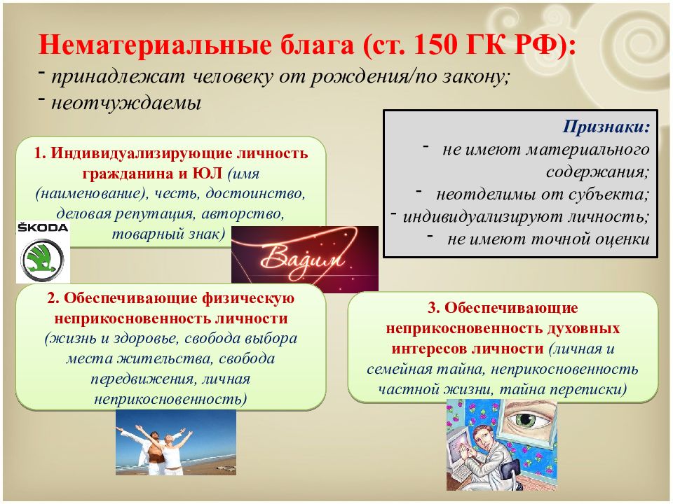 Представьте что вы делаете презентацию к уроку обществознания по теме объекты гражданских прав