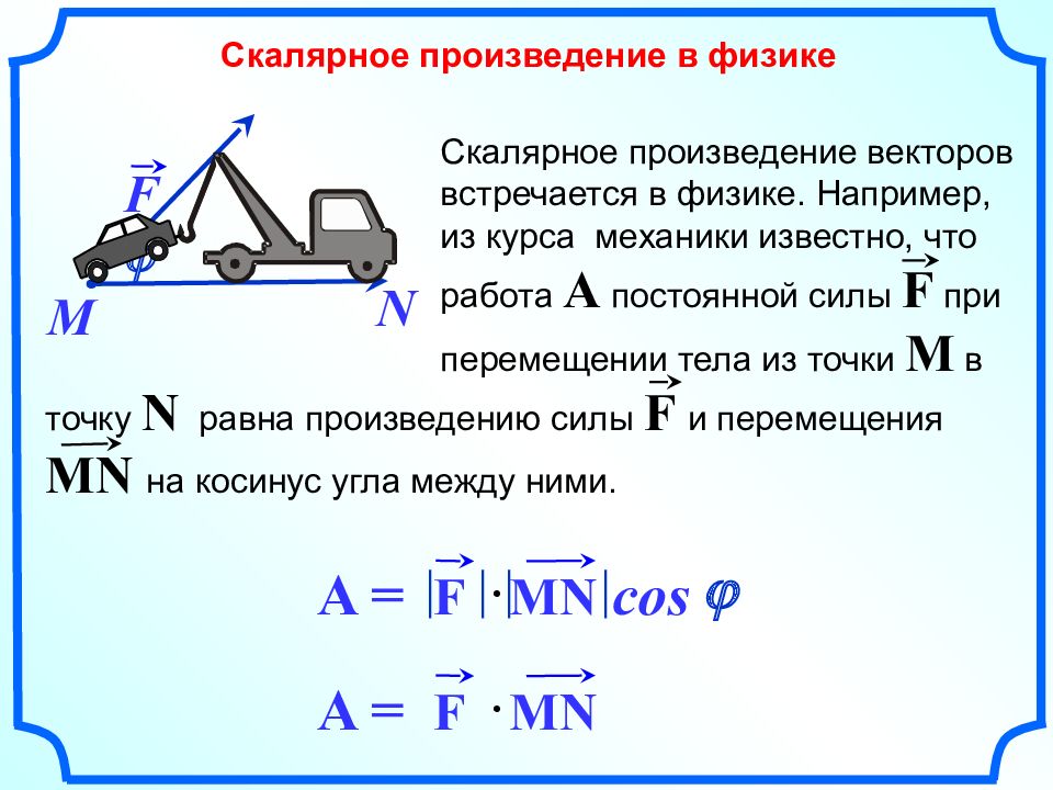 Работа скалярное произведение. Скалярное произведение векторов в физике. Векторное произведение векторов в физике. Скалярное произведение векторов физика. Что такое вектор в физике.