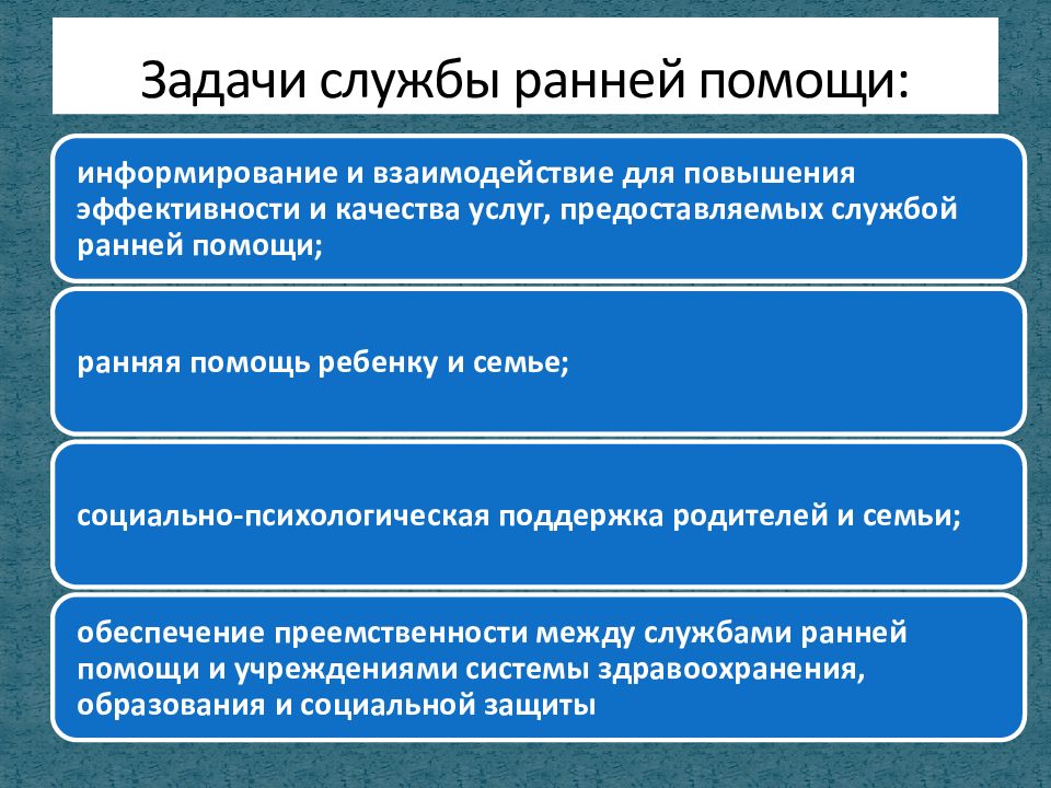 Служба раньше. Задачи службы ранней помощи. Задачи службы ранней помощи детям. Задачи ранней помощи детям. Задачи ранней помощи.