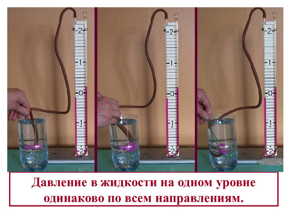 Рис. Как с помощью жидкостного манометра. Как с помощью жидкостного манометра. Как с помощью жидкостного манометра. Принцип действия жидкостного манометра 7 класс.