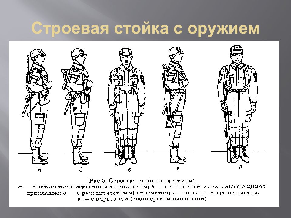 Строевые приемы презентация