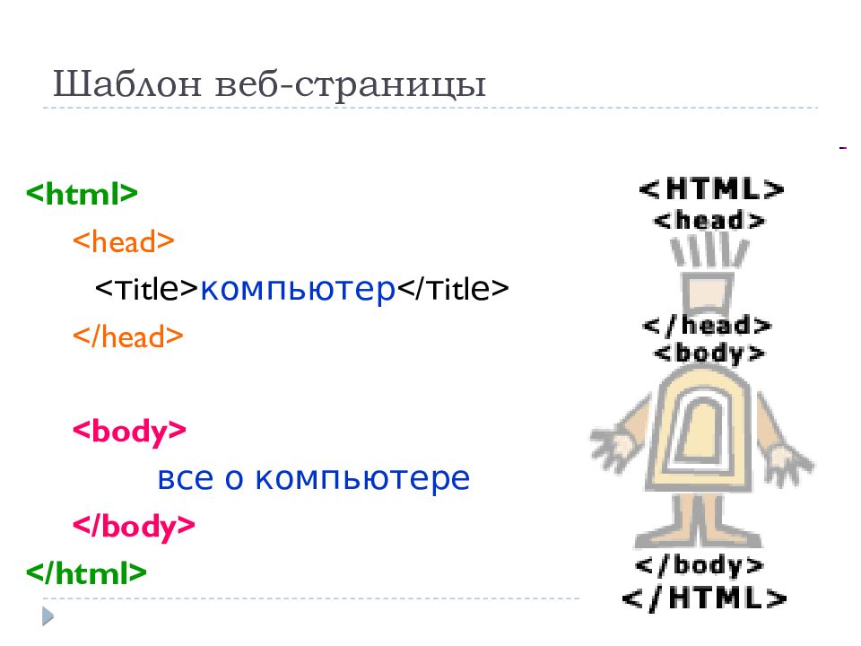 Html проект школьный