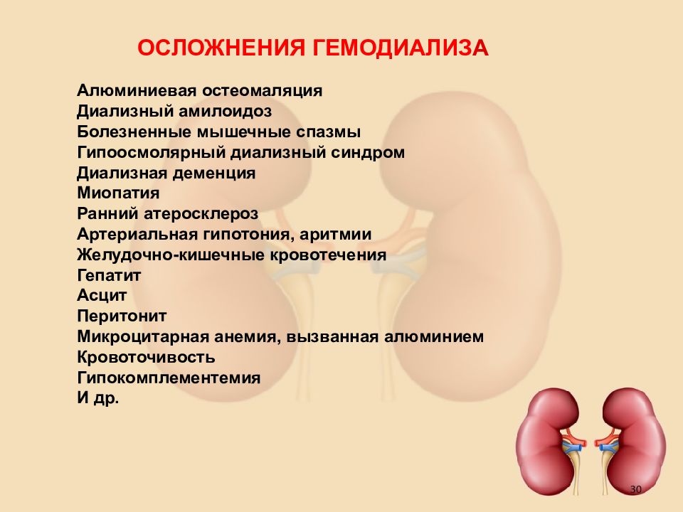 Патофизиология почек презентация