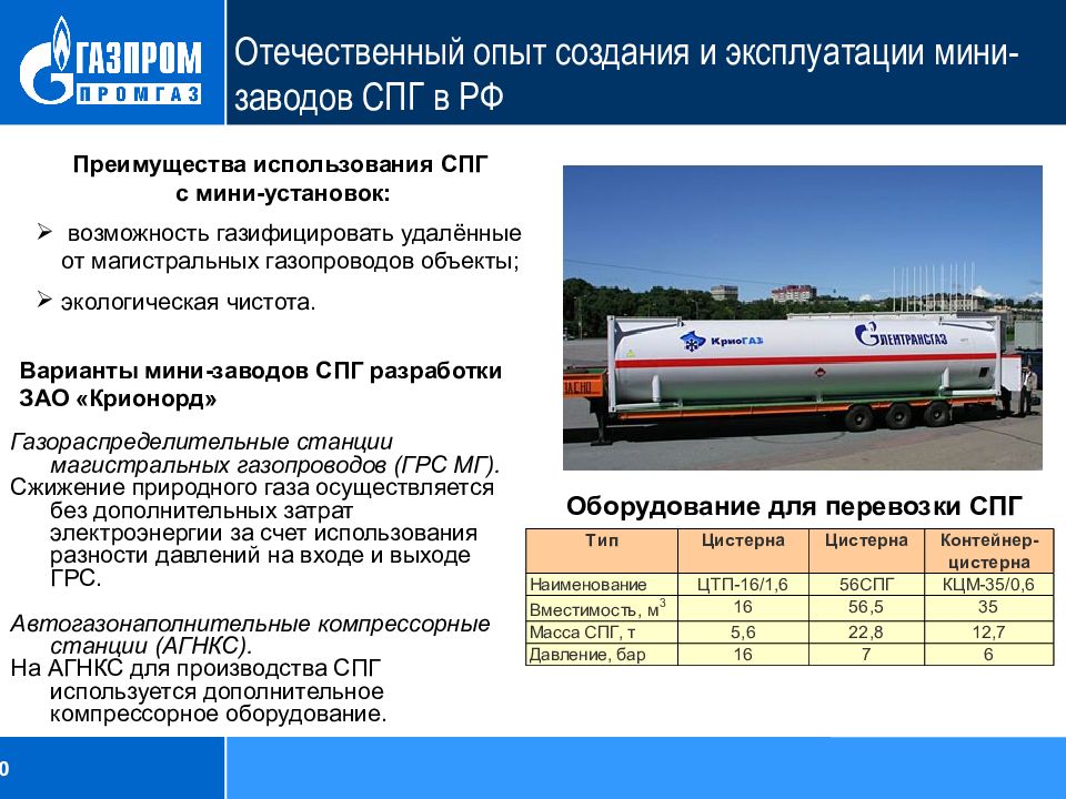 Где находится завод по производству сжиженного газа. Температура сжижения природного газа. Температура сжиженного метана. Температура СПГ. Преимущества и недостатки транспортировки СПГ.