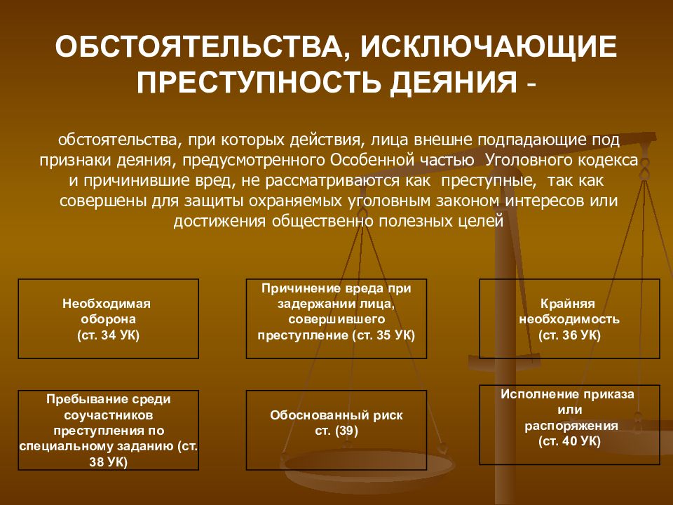 Деяния это значение. Обстоятельства исключающие преступность деяния. Обстоятельств искобчабщие преступность дечния. Обстоятельства исключающие преступность деяния презентация. Понятие обстоятельств исключающих преступность деяния.