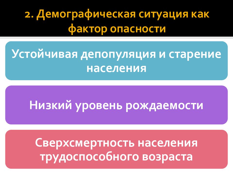 2 демографическая