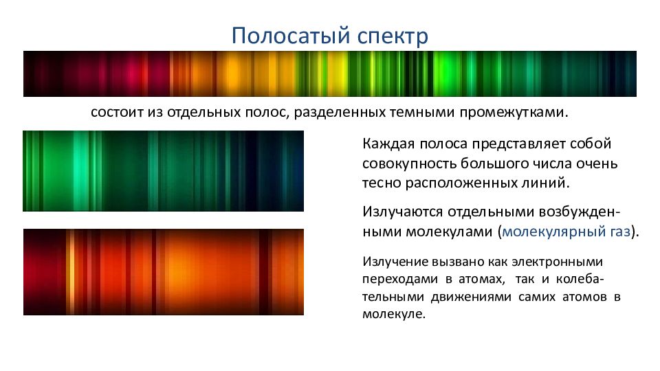 Полосатый спектр рисунок