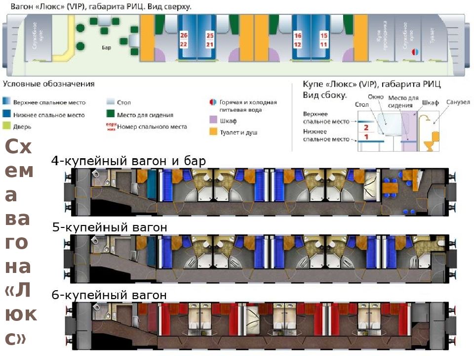 Схема вагона сидячего москва воронеж
